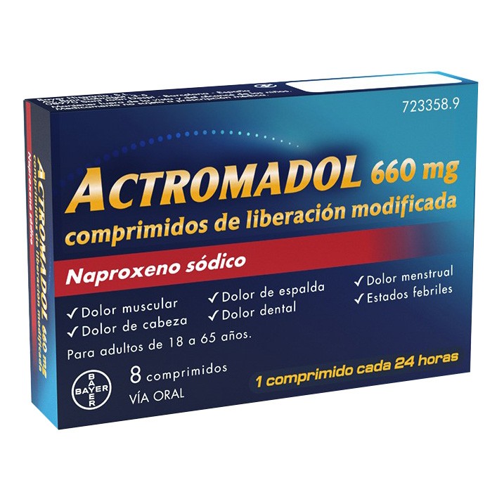 Imagen de Actromadol 660 mg comprimidos de liberación modificada
